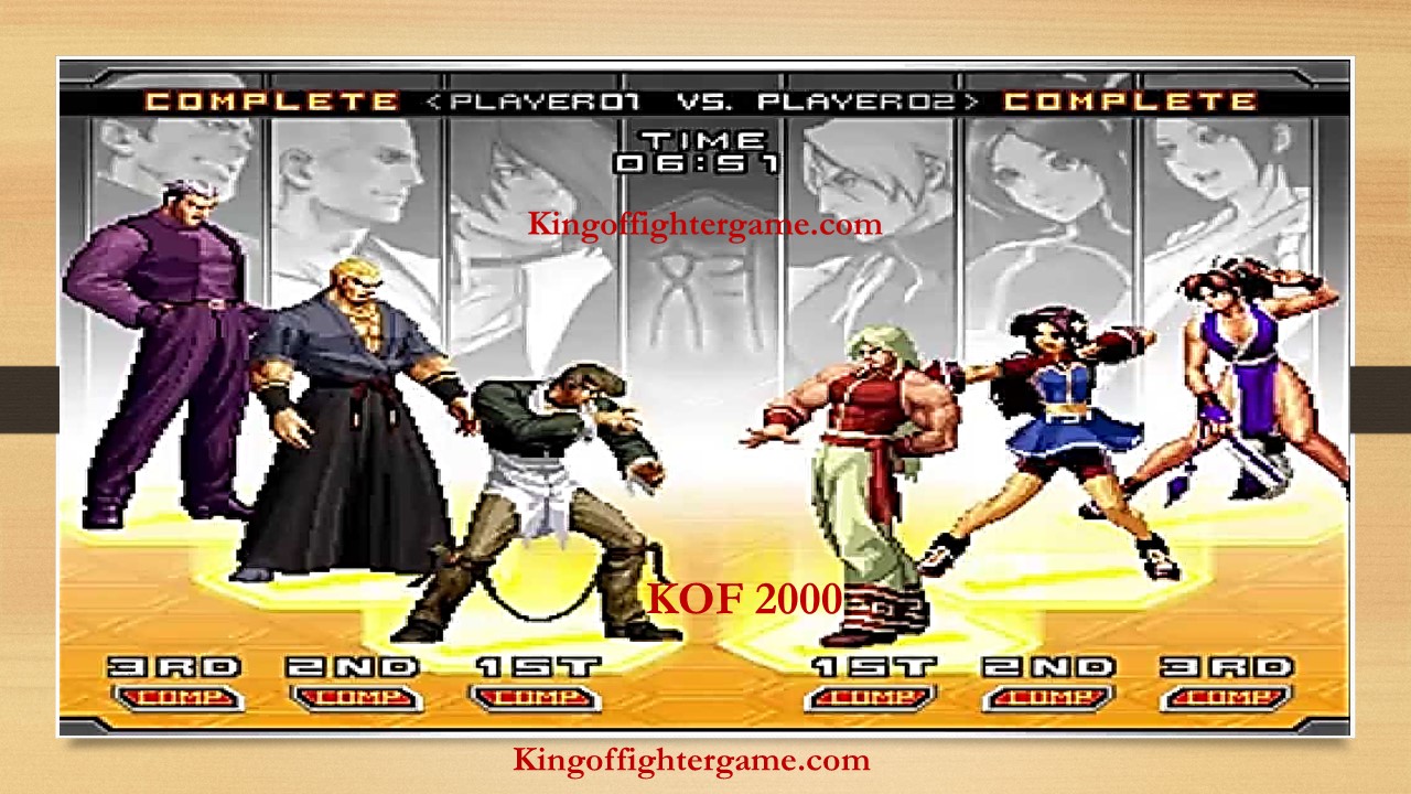 KOF 2000 PC Game Full Version